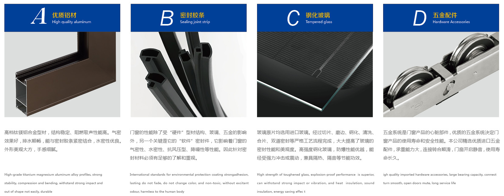 50窄边推拉门19057-A五金型材特点